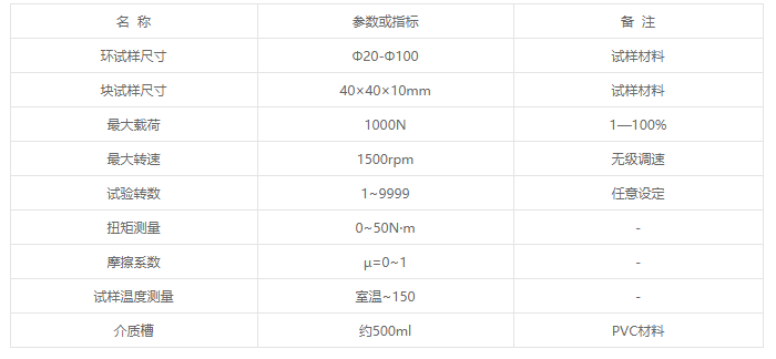 MMH-1微機(jī)控制多功能環(huán)塊式摩擦磨損試驗(yàn)機(jī)