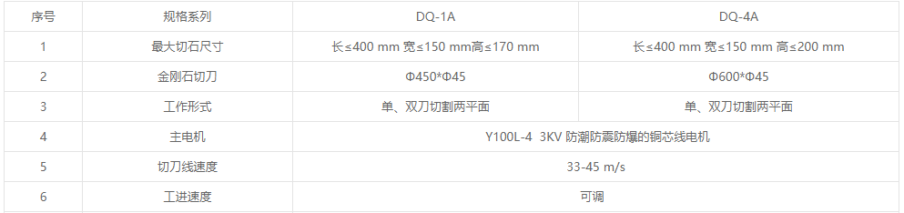 DQ-A系列自動(dòng)巖石切割機(jī)